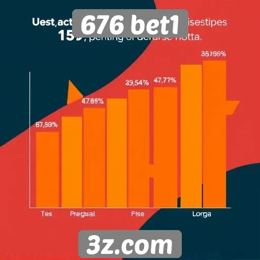 Estatísticas de usuários ativos na 676 bet1