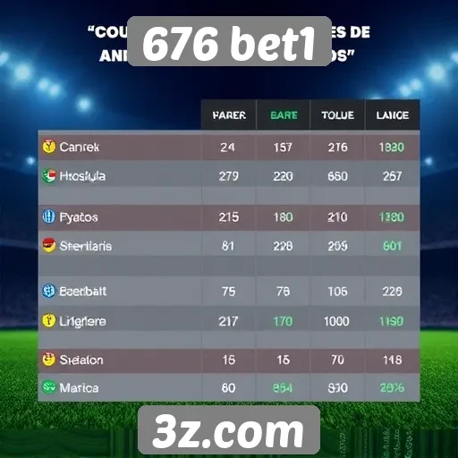 Comparativo entre a 676 bet1 e concorrentes do setor